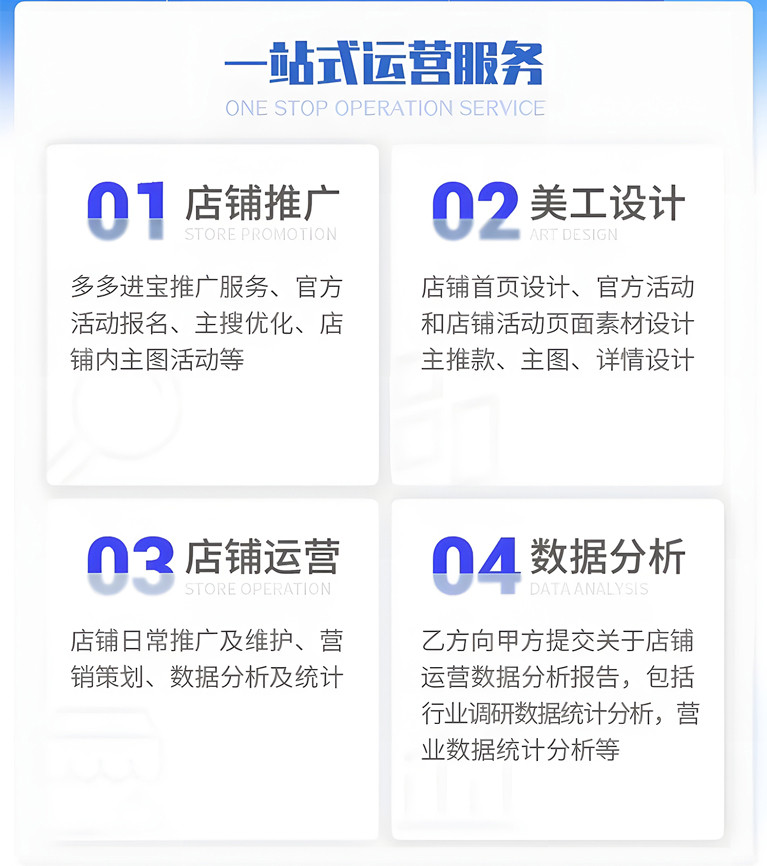 代运营详情页 02