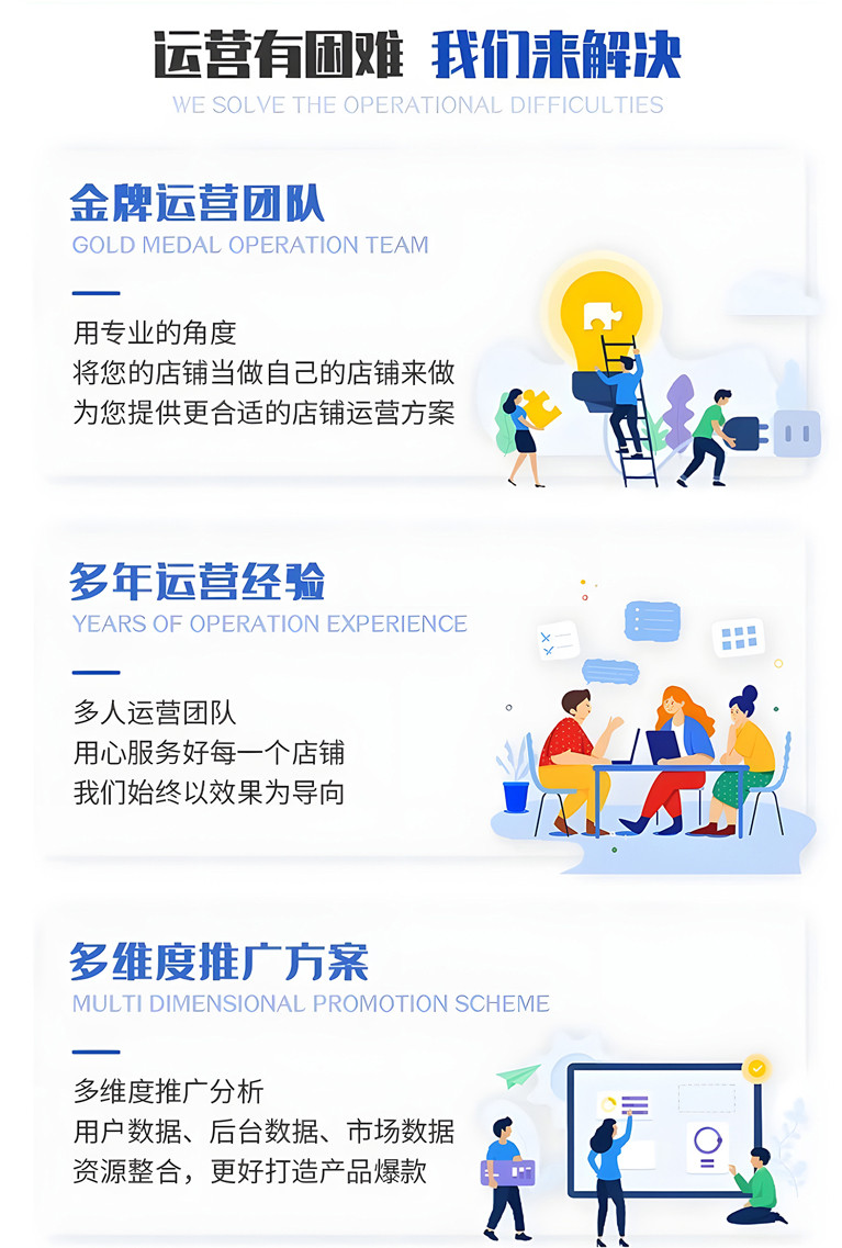 代运营详情页 04