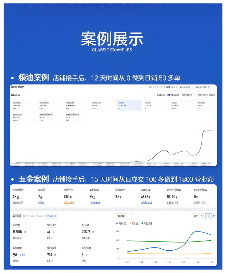 代运营详情页 07